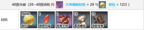 可莉突破材料清单,原神