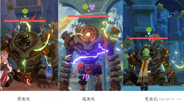 草元素反应哪个好,原神