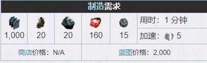 粗加工纳莫石怎么获得