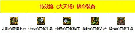 DNF特效流怎么堆属强,DNF