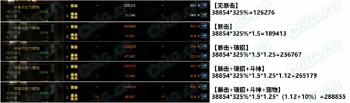 DNF特效流怎么堆属强,DNF