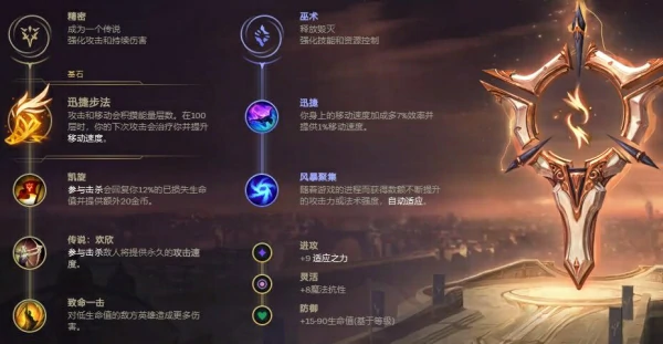 LOL无限火力烬移速流怎么出装,LOL