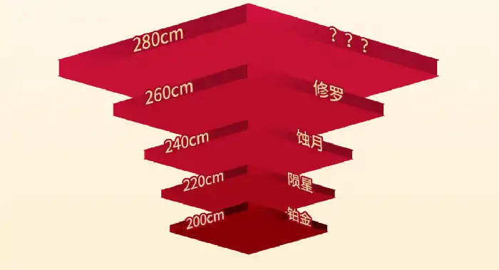 永劫无间kfc联动介绍,永劫无间