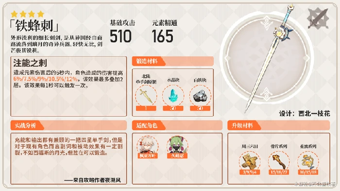 西福斯的月光和铁蜂刺哪个好,原神
