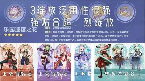 乐园套适合谁,原神