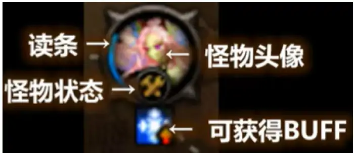 DNF巴卡尔攻坚战怎么通关,DNF