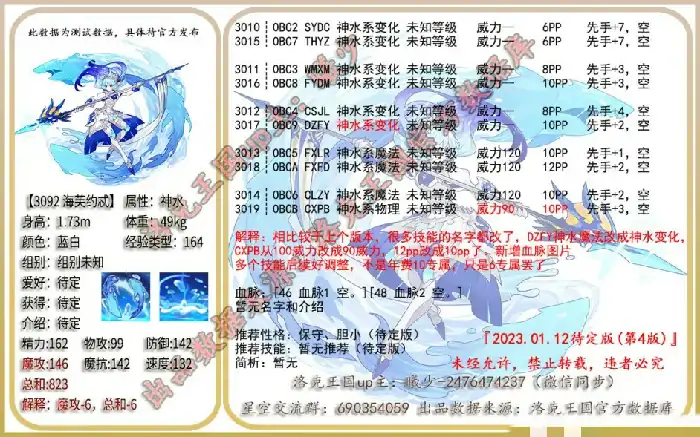 海芙约忒技能解析