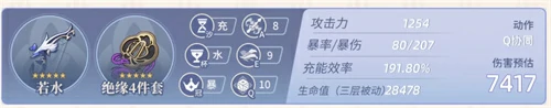 原神夜兰毕业面板一览,原神