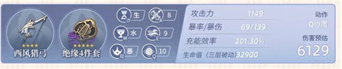 原神夜兰毕业面板一览,原神