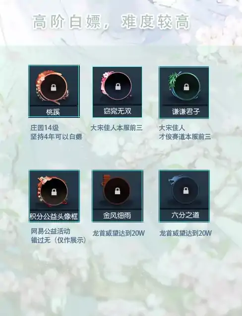 逆水寒能免费获得的头像框大合集,逆水寒