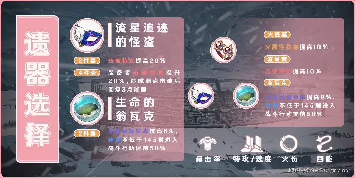 艾丝妲遗器选择,星穹铁道