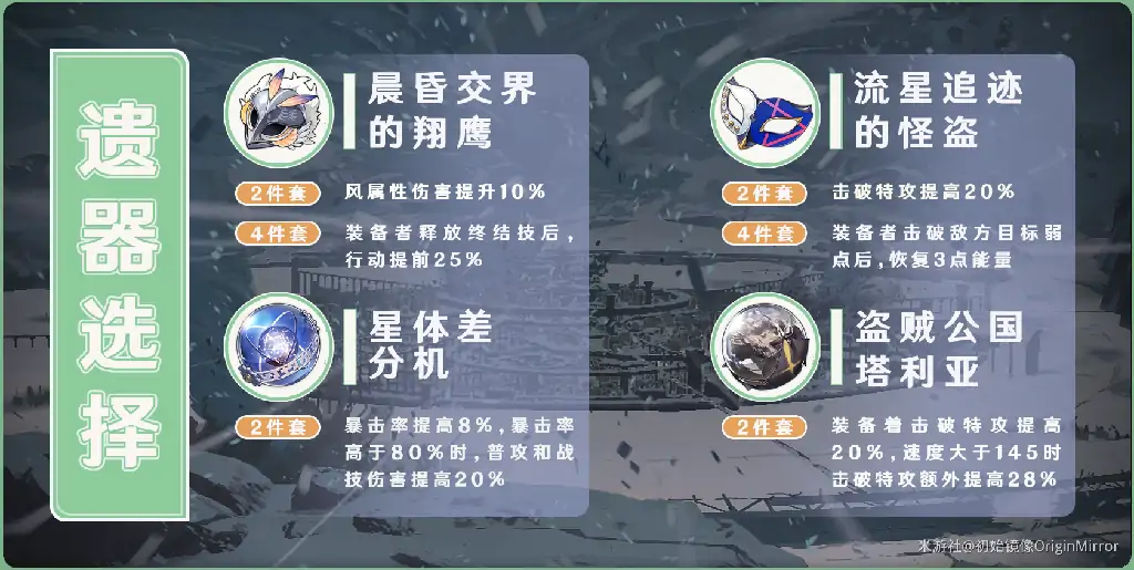 丹恒遗器选择,星穹铁道