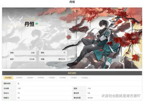 丹恒行迹加点推荐,星穹铁道