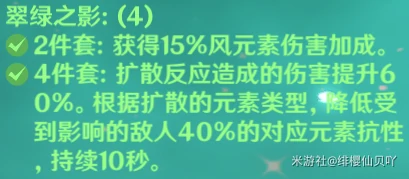 神里绫华永冻队配队攻略,原神