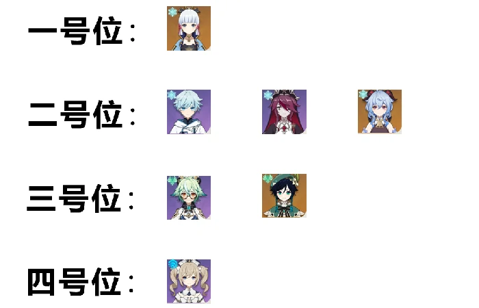 神里绫华永冻队配队攻略,原神