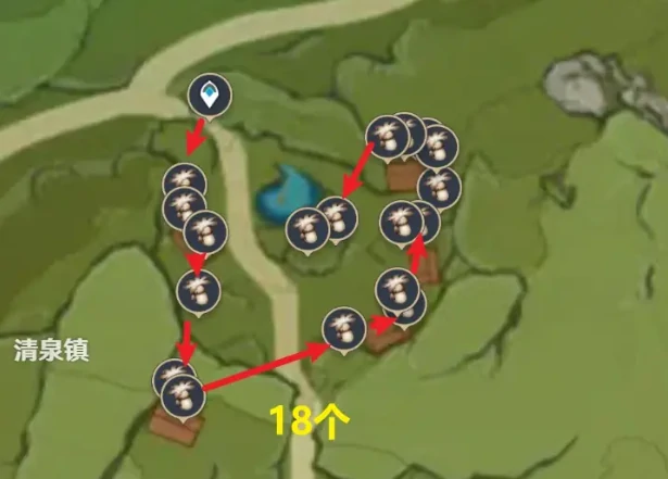 原神慕风蘑菇快速采集路线,原神