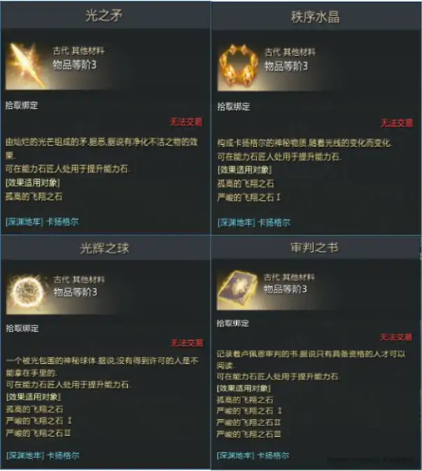 能力石怎么升级,命运方舟
