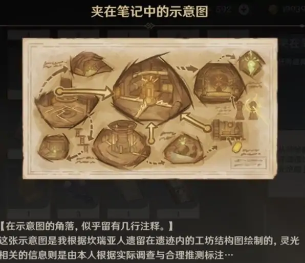 如是灵光悉示现灭任务攻略,原神
