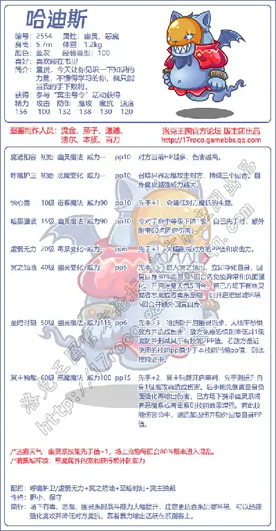 哈迪斯技能表