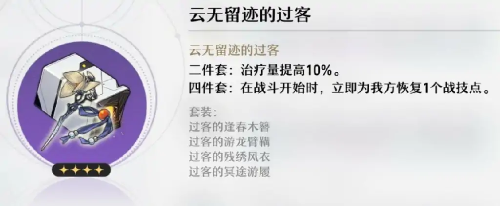 遗器大全,星穹铁道