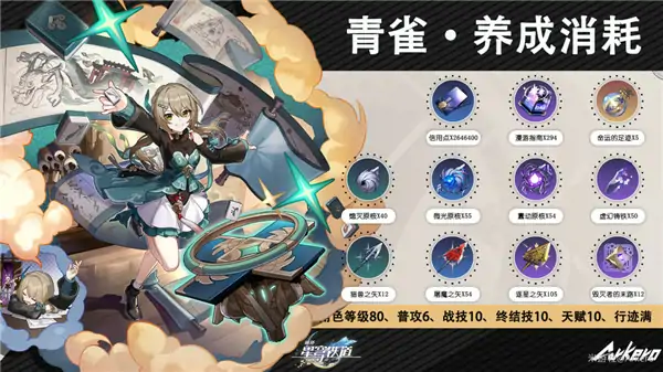 青雀角色攻略,星穹铁道