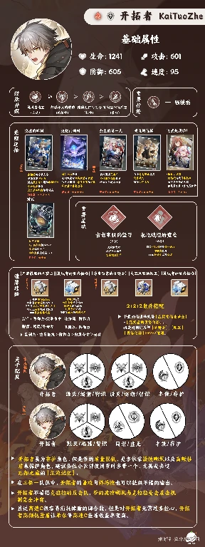 存护开拓者培养攻略,星穹铁道