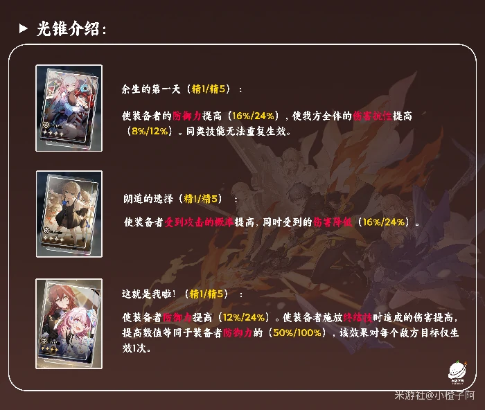 存护开拓者培养攻略,星穹铁道