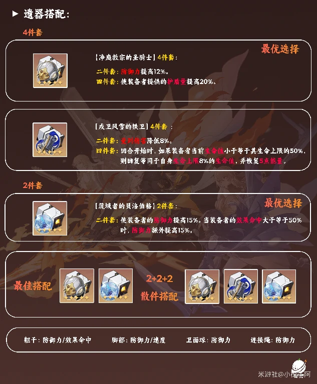 存护开拓者培养攻略,星穹铁道