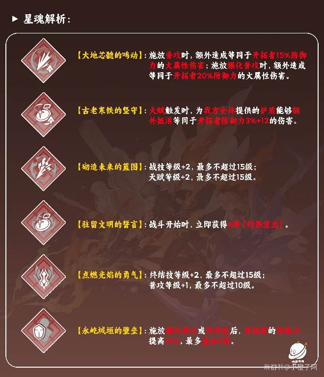 存护开拓者培养攻略,星穹铁道