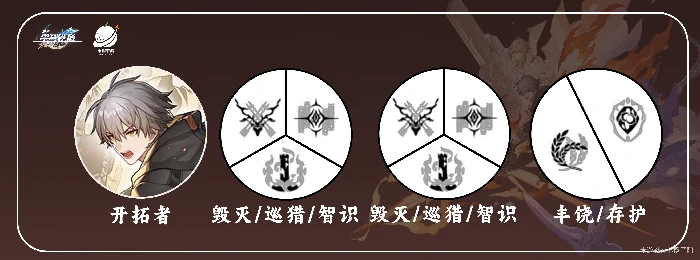 存护开拓者培养攻略,星穹铁道