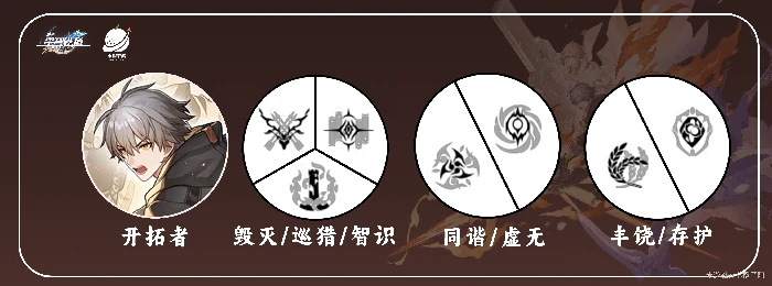 存护开拓者培养攻略,星穹铁道