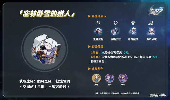 崩坏星穹铁道遗器密林卧雪的猎人怎么获得,星穹铁道