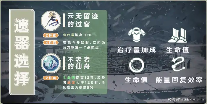 娜塔莎遗器词条推荐,星穹铁道