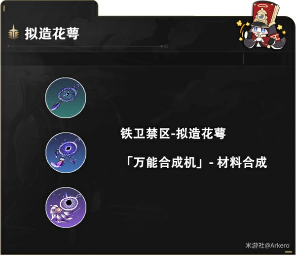 虚无角色满级需要哪些材料,星穹铁道