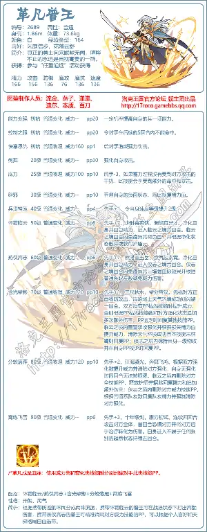革凡普王技能搭配