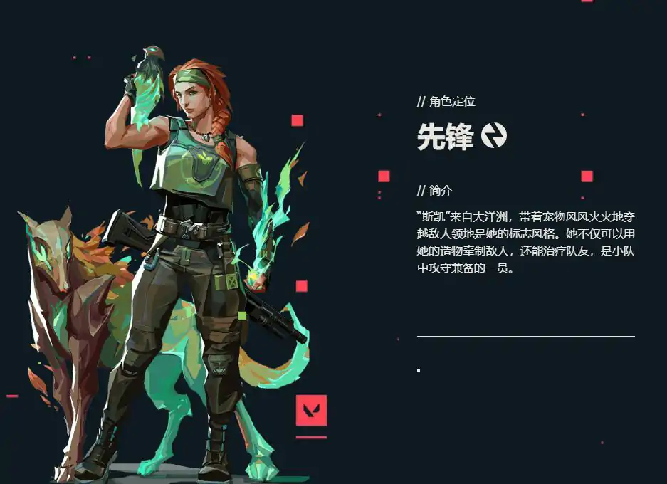 新手入门英雄推荐,无畏契约