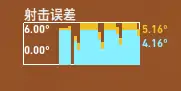 无畏契约入门级练枪教程,无畏契约