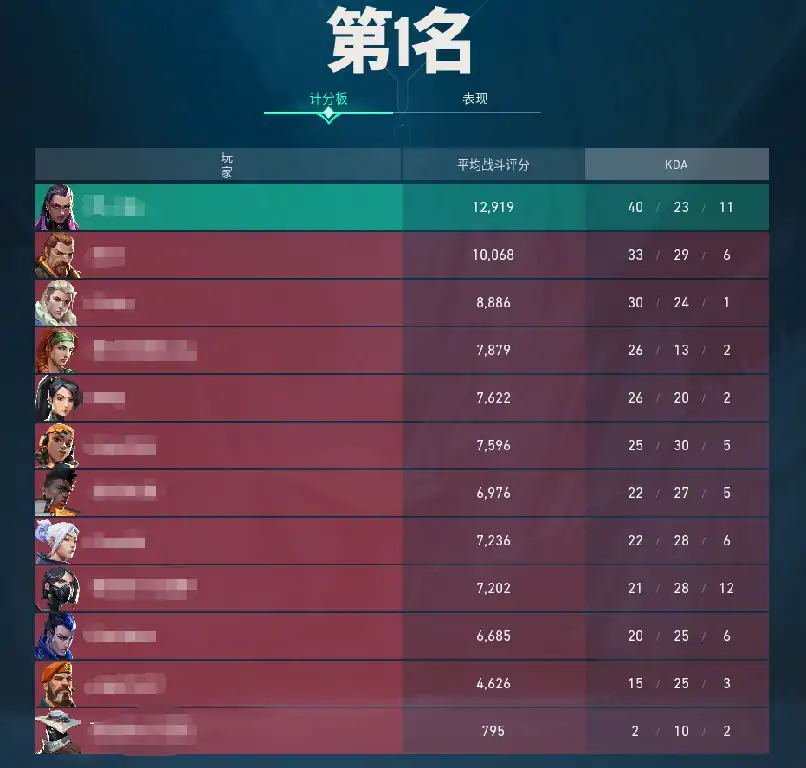 无畏契约入门级练枪教程,无畏契约