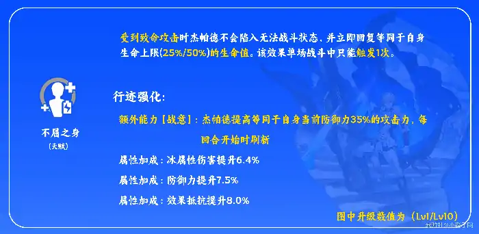 杰帕德培养攻略,星穹铁道
