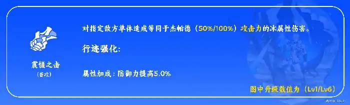 杰帕德培养攻略,星穹铁道