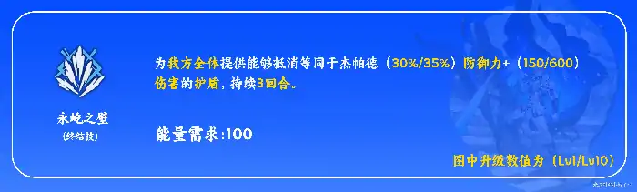 杰帕德培养攻略,星穹铁道