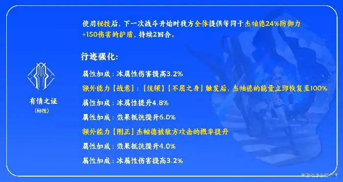 杰帕德培养攻略,星穹铁道