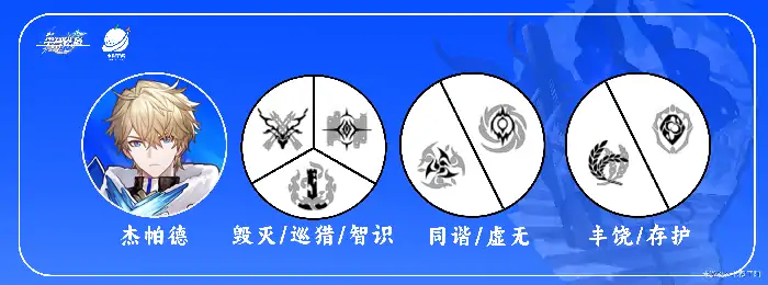 杰帕德培养攻略,星穹铁道