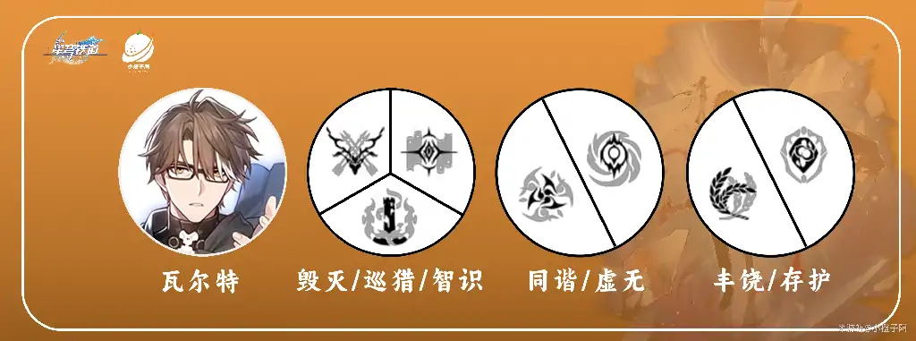 瓦尔特培养攻略,星穹铁道
