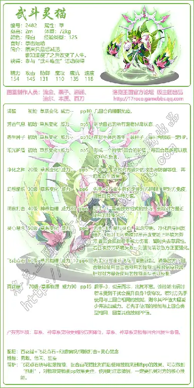 武斗灵猫技能搭配
