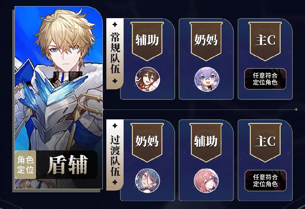 崩坏星穹铁道杰帕德全方位攻略,星穹铁道