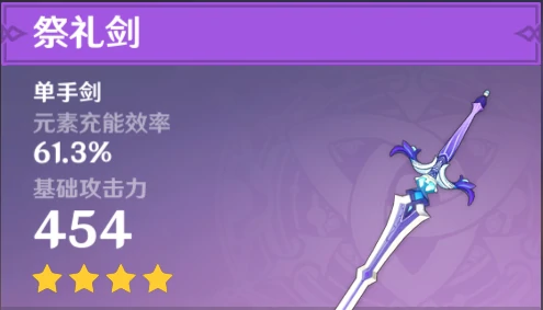 原神四星角色哪个角色值得培养,原神