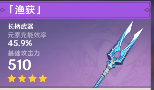 原神四星角色哪个角色值得培养,原神