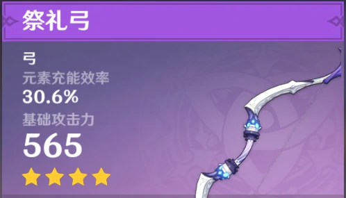 原神四星角色哪个角色值得培养,原神