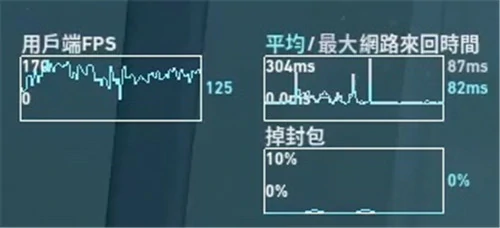 画面怎么设置最好,无畏契约